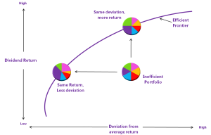 Philosophy_graph